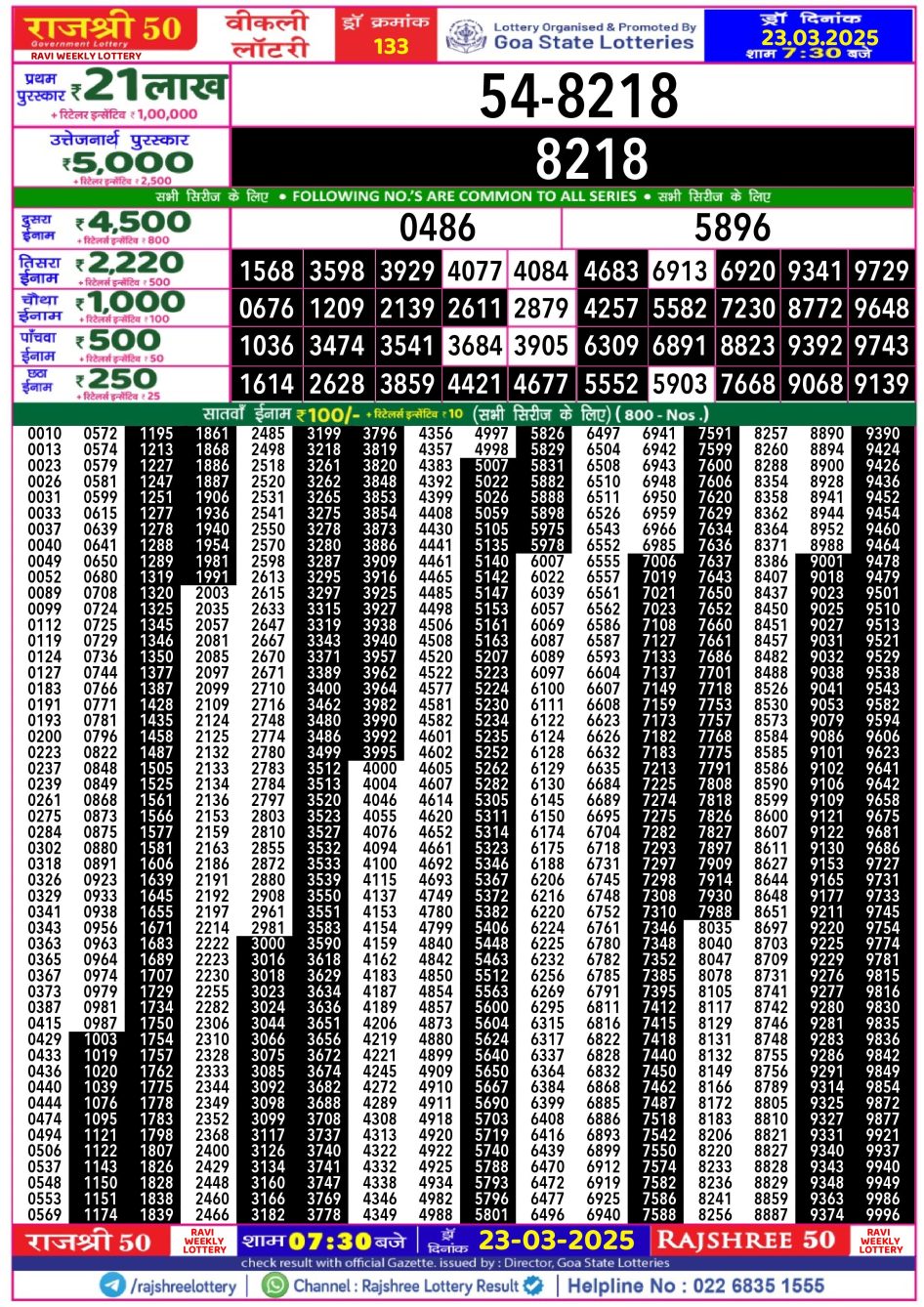 Everest Result Today Dear Lottery Chart