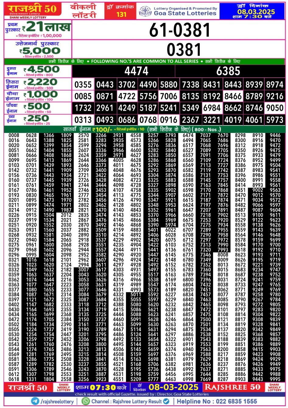 Everest Result Today Dear Lottery Chart