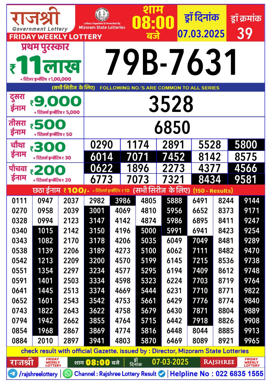 Everest Result Today Dear Lottery Chart