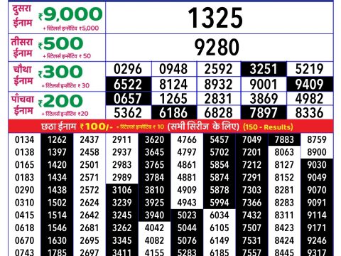 Everest Result Today Dear Lottery Chart