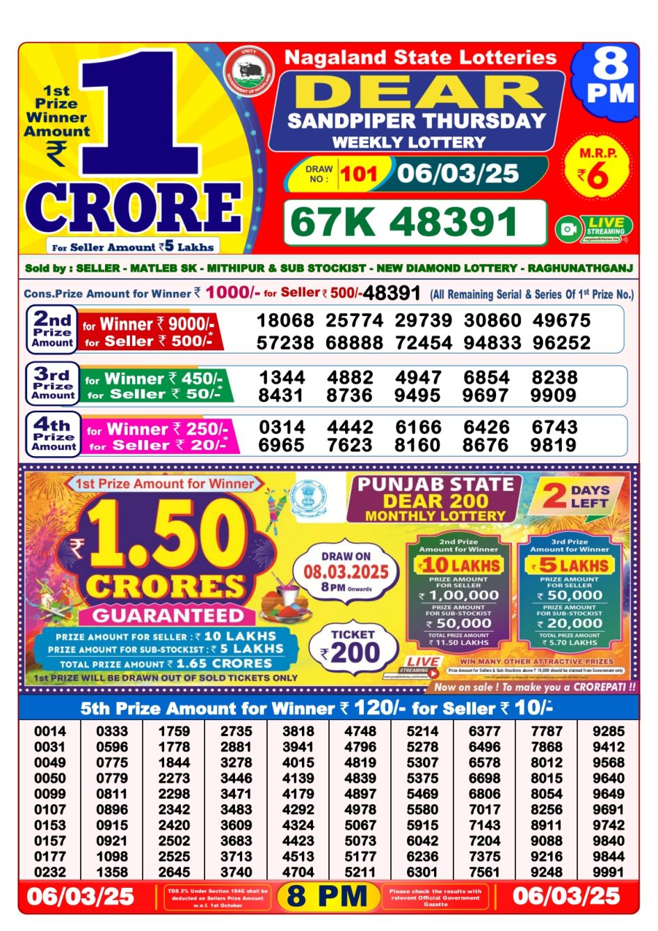 Everest Result Today Dear Lottery Chart