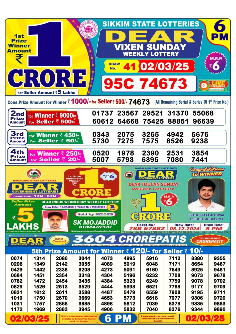 Everest Result Today Dear Lottery Chart