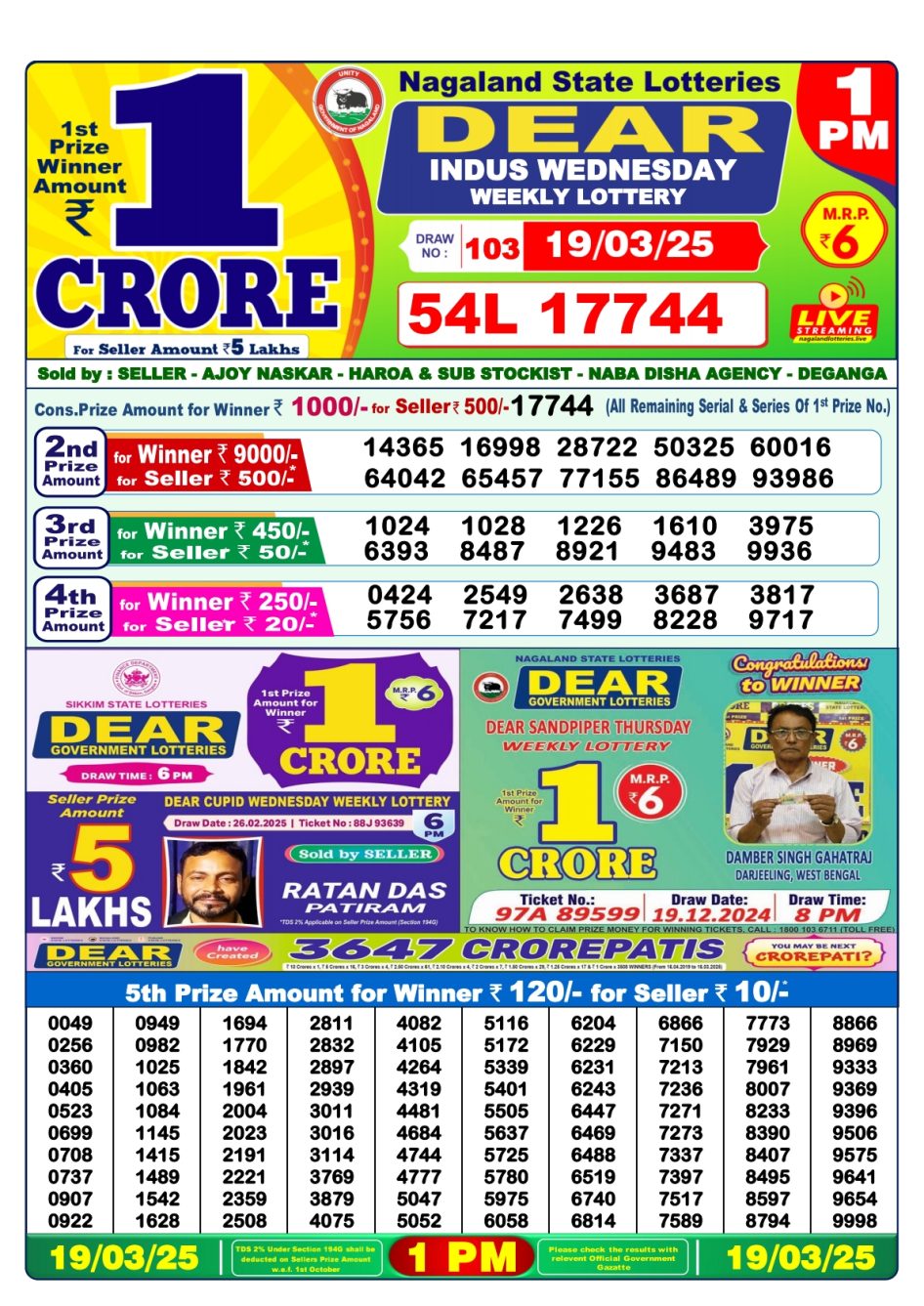 Everest Result Today Dear Lottery Chart