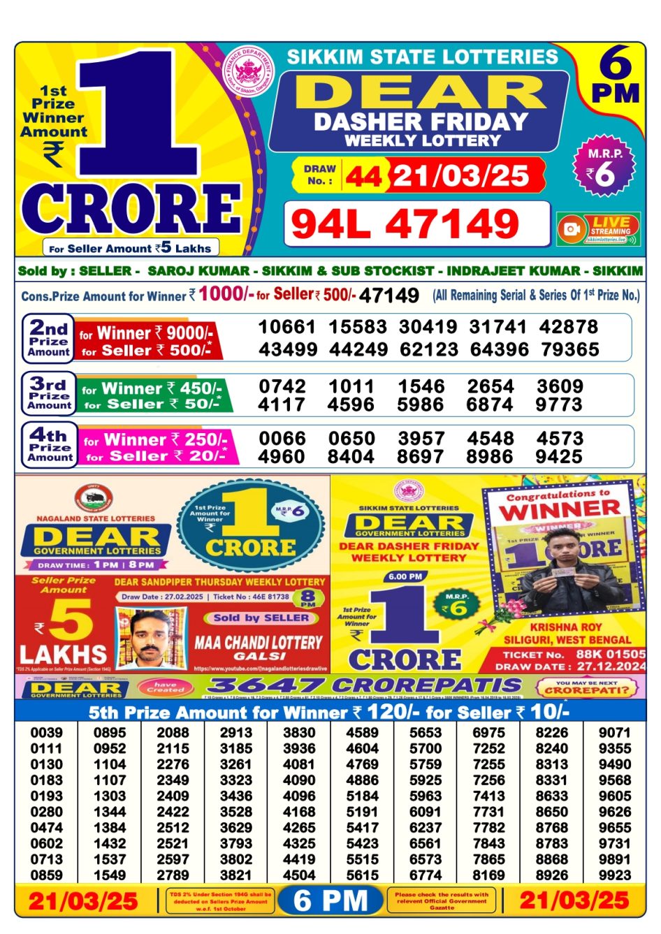 Everest Result Today Dear Lottery Chart