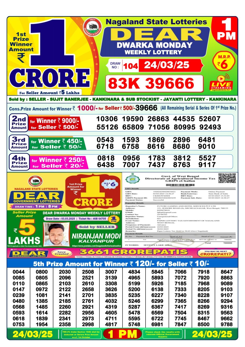 Everest Result Today Dear Lottery Chart