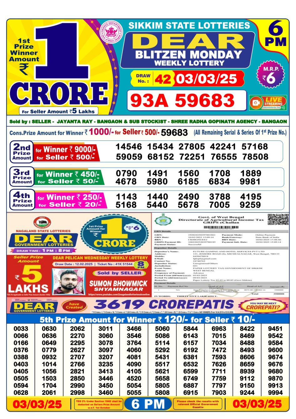 Everest Result Today Dear Lottery Chart