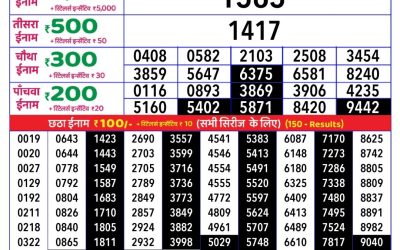 Rajshree daily lottery 1pm result 5.3.25