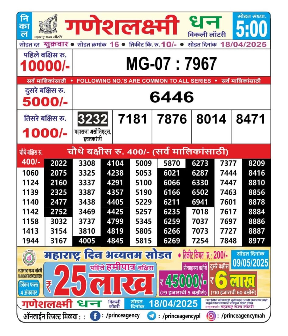 Everest Result Today Dear Lottery Chart