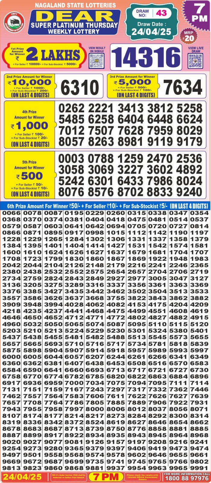 Everest Result Today Dear Lottery Chart