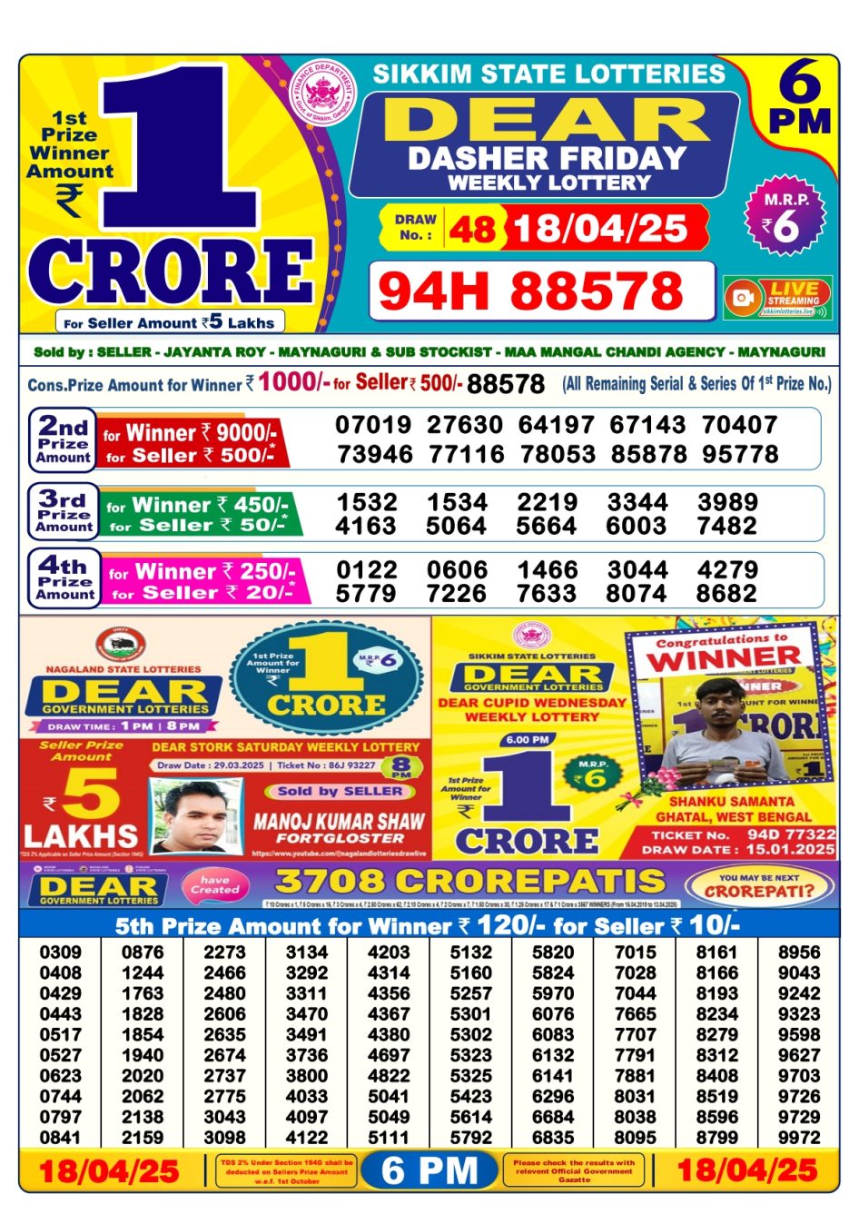 Everest Result Today Dear Lottery Chart
